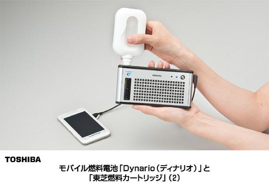 カートリッジ式燃料電池