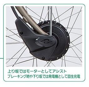 回生エネルギー 電動アシスト自転車